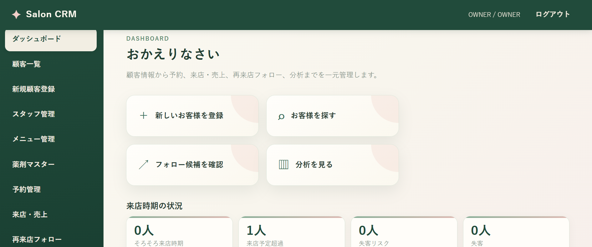 美容室・サロン顧客管理システム Salon CRMのダッシュボード